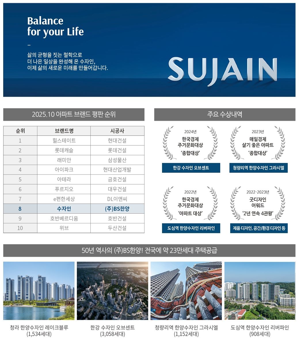 한양의 프리미엄 수자인 브랜드